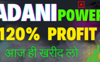 Adani Power Share Price Prediction